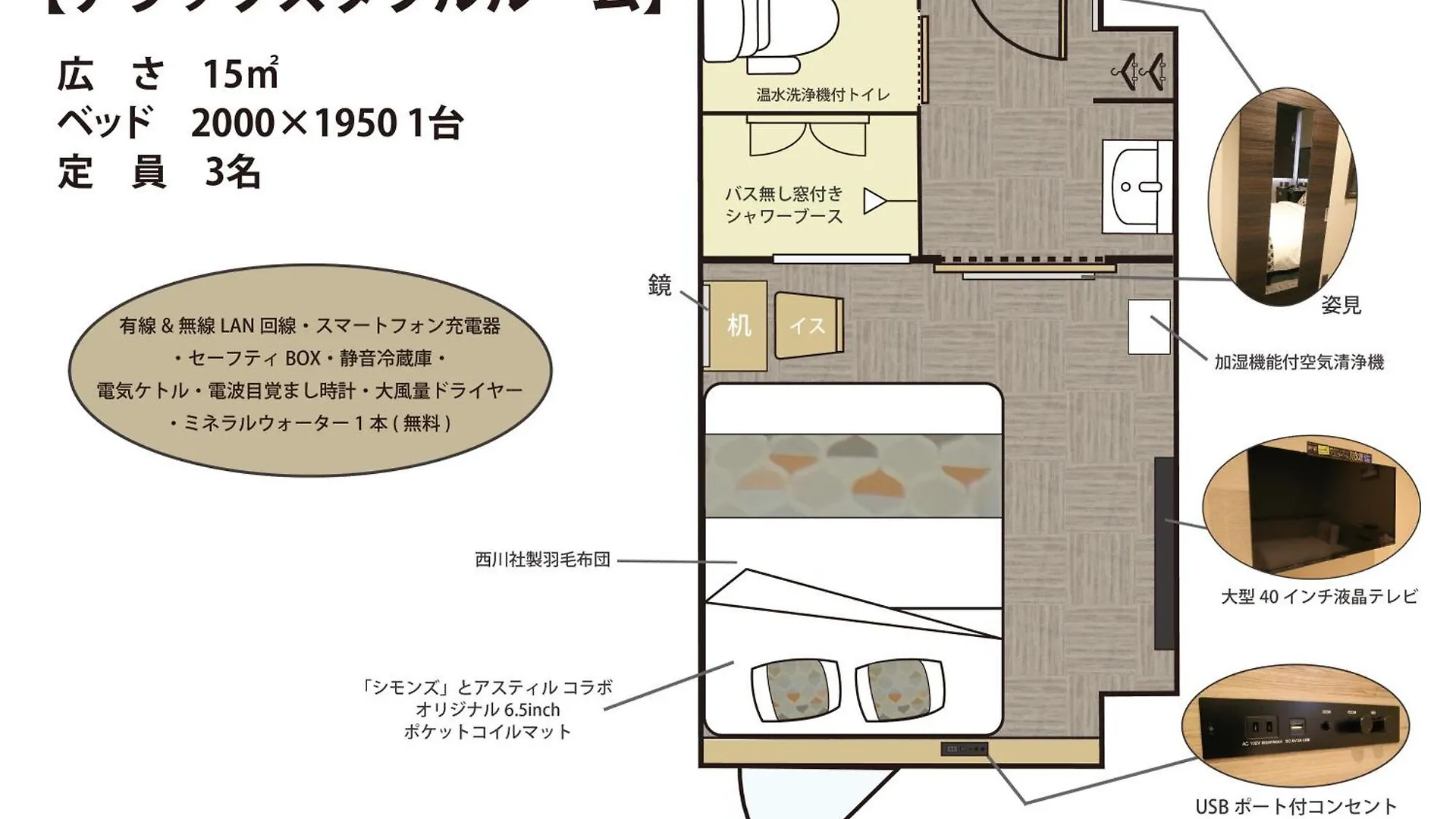 Astil Hotel Juso Precious 大阪